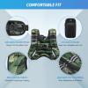 imageZELUS Weighted Vest 6lb8lb12lb16lb20lb25lb30lb Weight Vest with Reflective Stripe for Workout Strength Training Running Fitness Muscle Building Weight Loss WeightliftingForest Green Camo