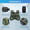imageZELUS Weighted Vest 6lb8lb12lb16lb20lb25lb30lb Weight Vest with Reflective Stripe for Workout Strength Training Running Fitness Muscle Building Weight Loss WeightliftingGreen Camo