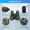 imageZELUS Weighted Vest 6lb8lb12lb16lb20lb25lb30lb Weight Vest with Reflective Stripe for Workout Strength Training Running Fitness Muscle Building Weight Loss WeightliftingGreen Camo